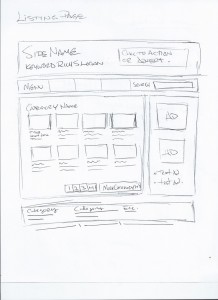 Wireframe of porn site video tube listing page